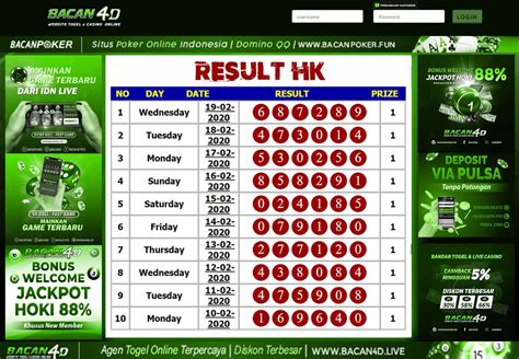 Siang result hk Live Draw